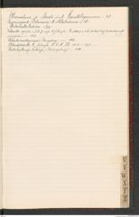 k.k. naturhistorisches Hofmuseum, Index Intendanzakten 1917, Seite 43